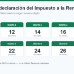 Fechas de declaración del impuesto a la renta en Ecuador según el noveno dígito del RUC o cédula