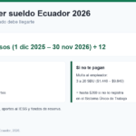 Décimo tercer sueldo Ecuador 2026: fórmula de cálculo, plazo de pago hasta el 24 de diciembre y multas al empleador de 3 a 20 SBU si no paga